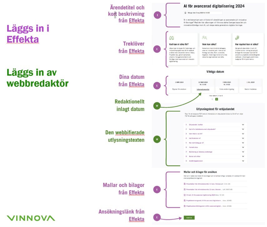 effekta-vinnova.se.png