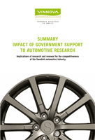 Bokomslag Summary - Impact of Government Support to Automotive Research