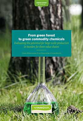 Book cover From green forest to green commodity chemicals